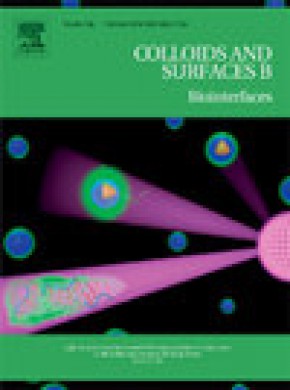 Colloids And Surfaces B-biointerfaces期刊