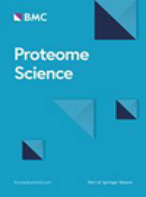 Proteome Science期刊