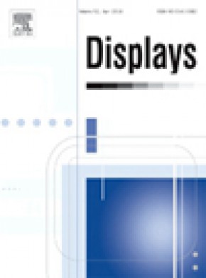 Displays期刊