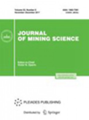 Journal Of Mining Science期刊