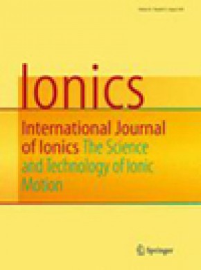 Ionics期刊