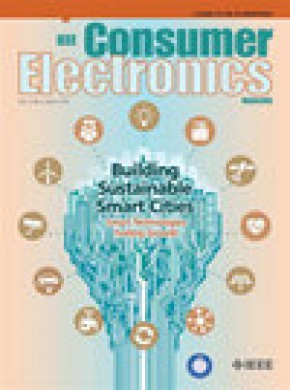Ieee Transactions On Consumer Electronics期刊