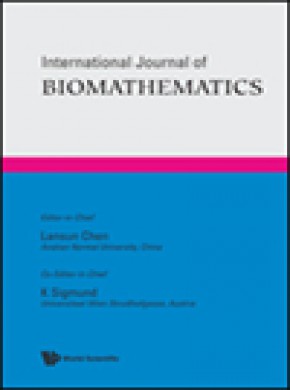 International Journal Of Biomathematics期刊