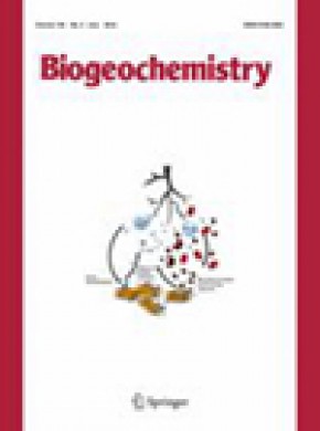 Biogeochemistry期刊