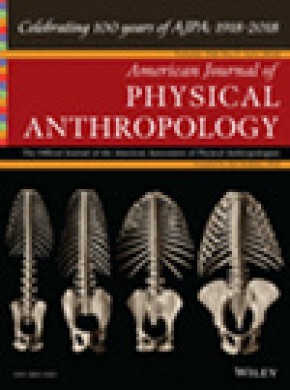 American Journal Of Physical Anthropology期刊