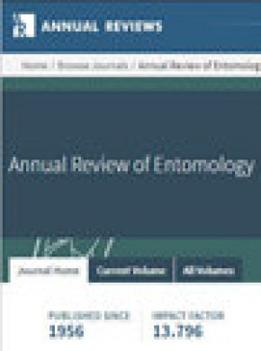 Annual Review Of Environment And Resources期刊