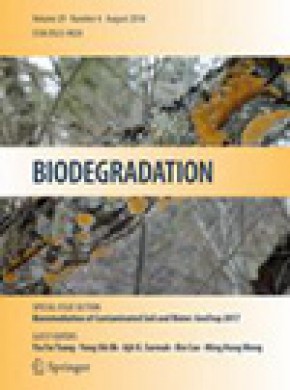 Biodegradation期刊