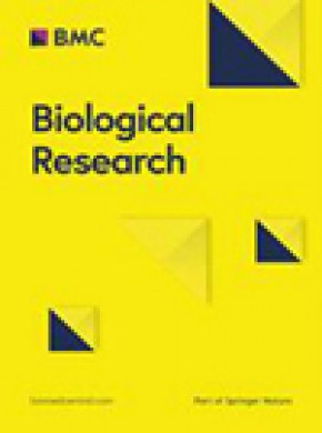Biological Research期刊