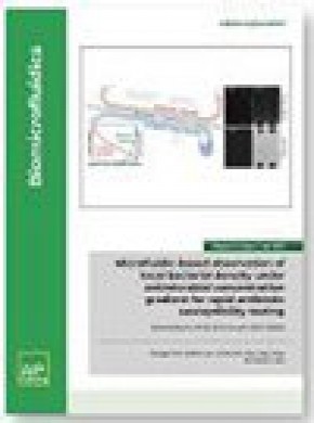 Biomicrofluidics期刊