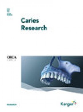 Caries Research期刊