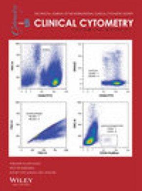 Cytometry Part B-clinical Cytometry期刊