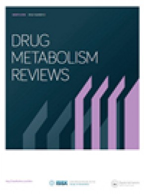 Drug Metabolism Reviews期刊