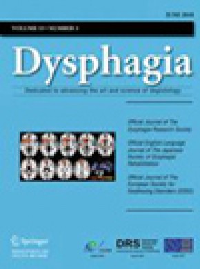 Dysphagia期刊