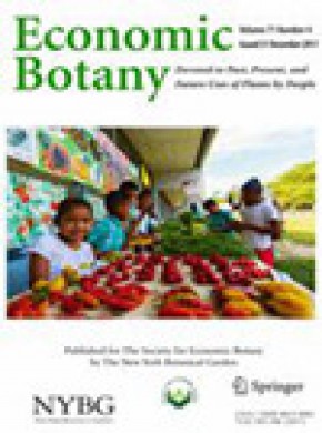 Economic Botany期刊