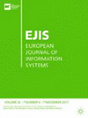 European Journal Of Information Systems期刊