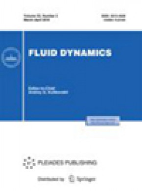 Fluid Dynamics期刊
