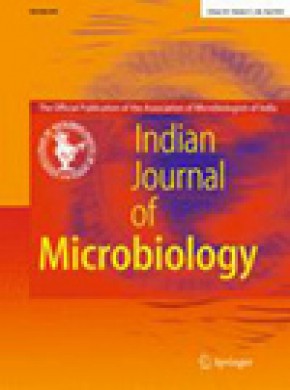 Indian Journal Of Microbiology期刊