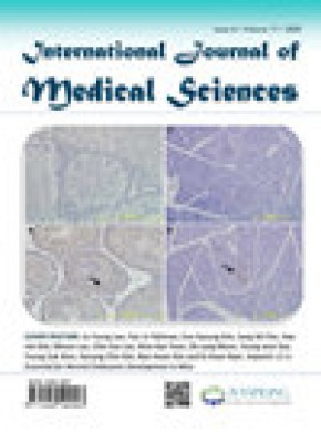 International Journal Of Medical Sciences期刊