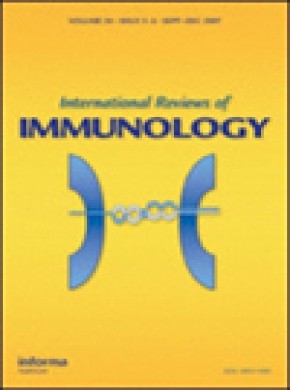 International Reviews Of Immunology期刊