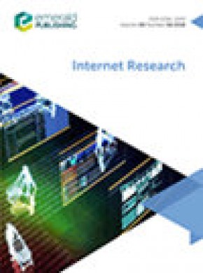 Internet Research期刊