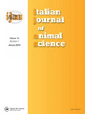 Italian Journal Of Animal Science期刊