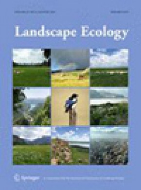 Landscape Ecology期刊