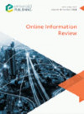 Online Information Review期刊