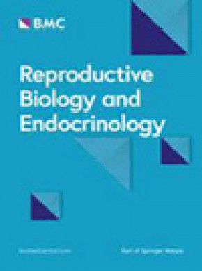 Reproductive Biology And Endocrinology期刊