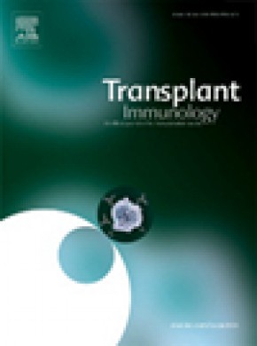 Transplant Immunology期刊