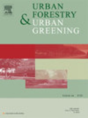 Urban Forestry & Urban Greening期刊
