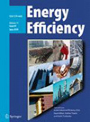 Energy Efficiency期刊