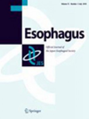 Esophagus期刊