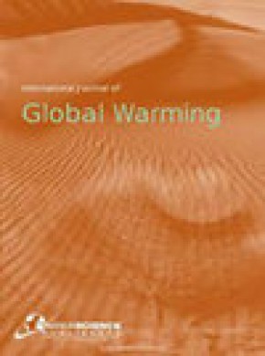 International Journal Of Global Warming期刊