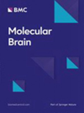 Molecular Brain期刊