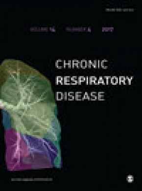 Chronic Respiratory Disease期刊