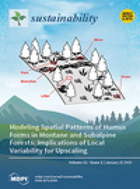 Sustainability期刊