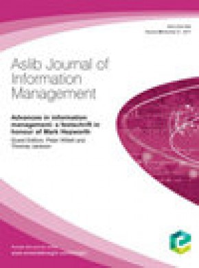 Aslib Journal Of Information Management期刊
