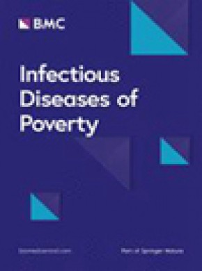 Infectious Diseases Of Poverty期刊