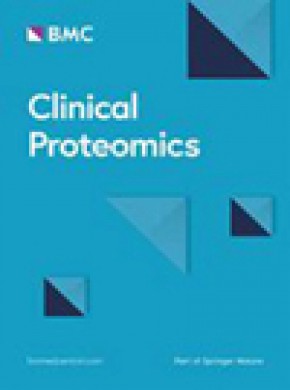 Clinical Proteomics期刊