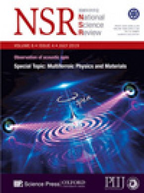 National Science Review期刊