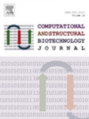 Computational And Structural Biotechnology Journal期刊