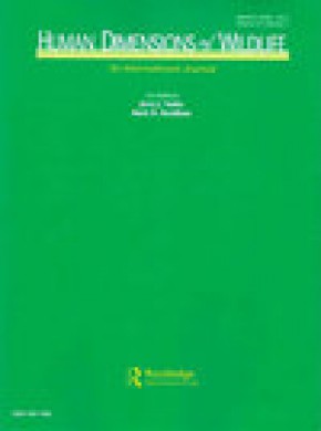 Human Dimensions Of Wildlife期刊