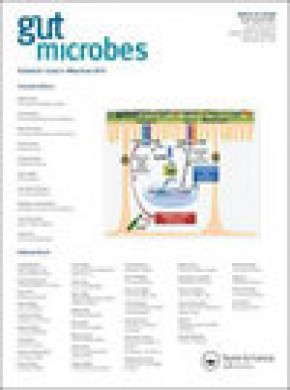 Gut Microbes期刊