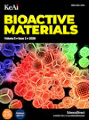 Bioactive Materials期刊