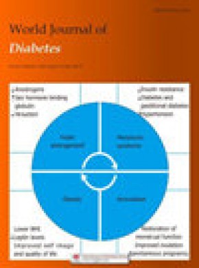 World Journal Of Diabetes期刊