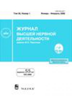 Zhurnal Vysshei Nervnoi Deyatelnosti Imeni I P Pavlova期刊
