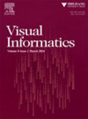 Visual Informatics期刊