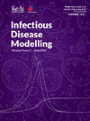 Infectious Disease Modelling期刊