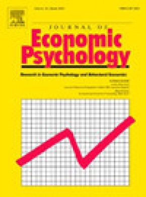 Journal Of Economic Psychology期刊