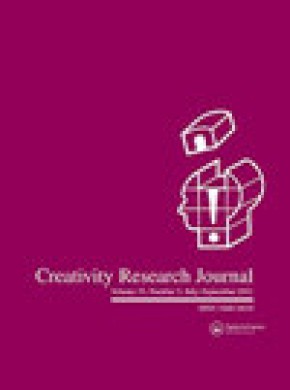 Creativity Research Journal期刊